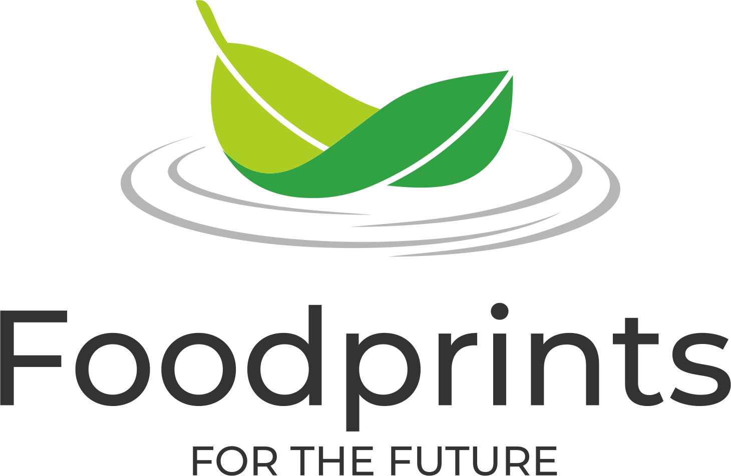 Foodprints for the future